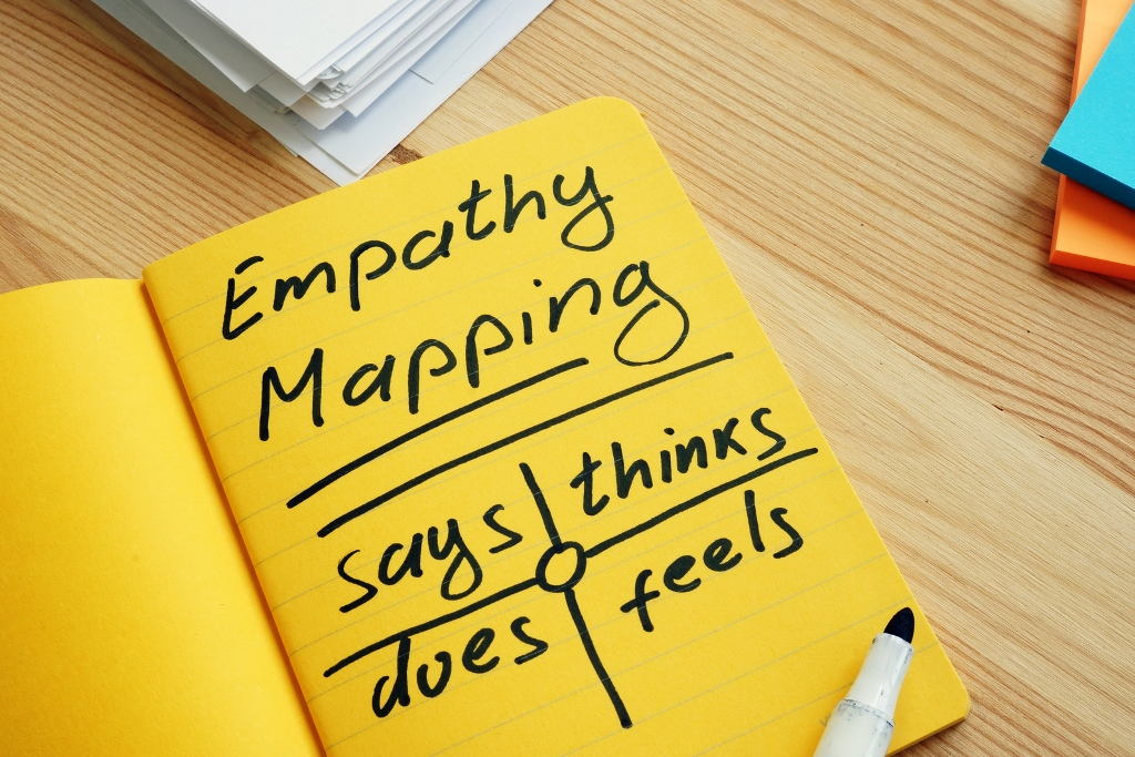 Empathy Map – empatisches Webdesign Empathie Definition